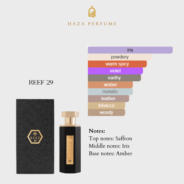 REEF 29 - Haza Gift Gallery