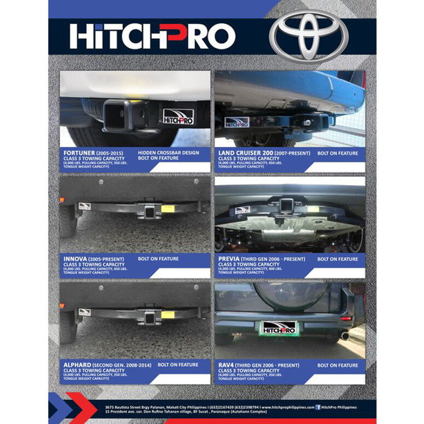 Tow hitch deals receiver fortuner