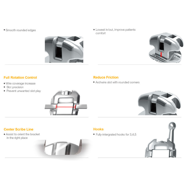 MEM GENIUS METAL BRACKET (Self Ligating Passive System) MSLI Dental
